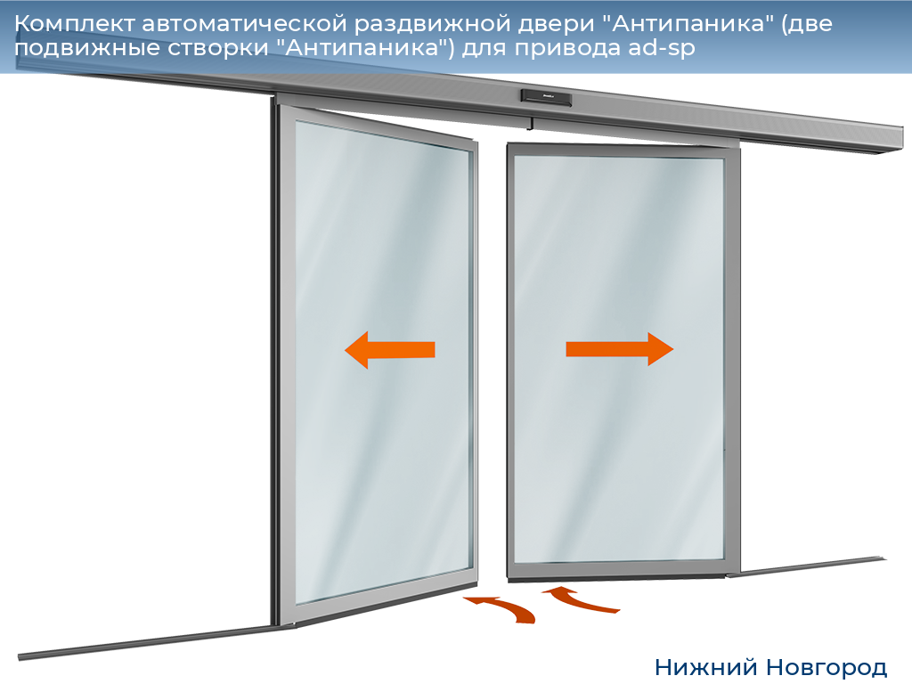 Комплект автоматической раздвижной двери "Антипаника" (две подвижные створки "Антипаника") для привода ad-sp, 